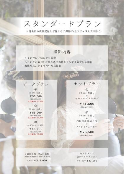 ケーキ撮影の撮影写真